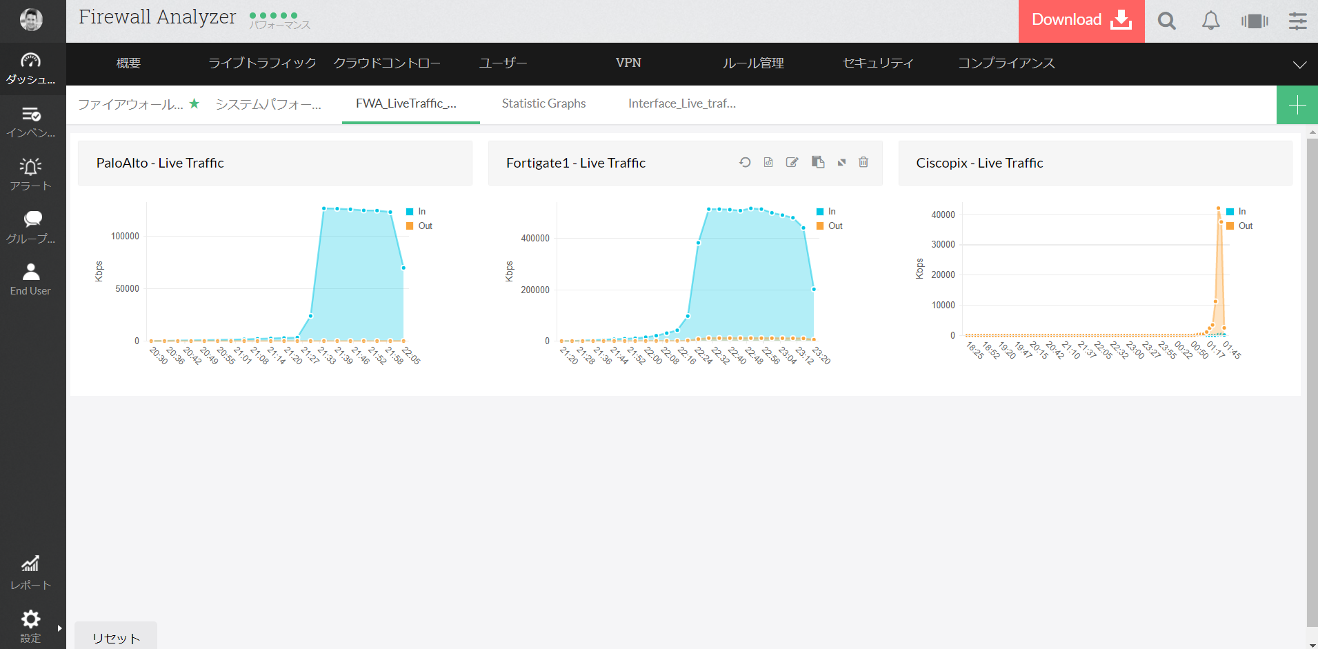 ���O��� ���C�u���|�[�g