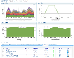 VMware�Ď�