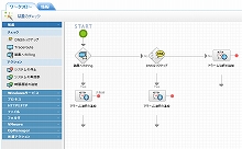 An agile and flexible drag-n-drop workflow builder