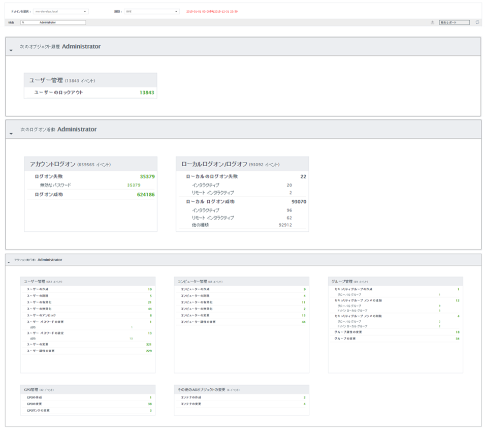 ManageEngine 「ADAudit Plus」ユーザー名”Administrator”での検索画面