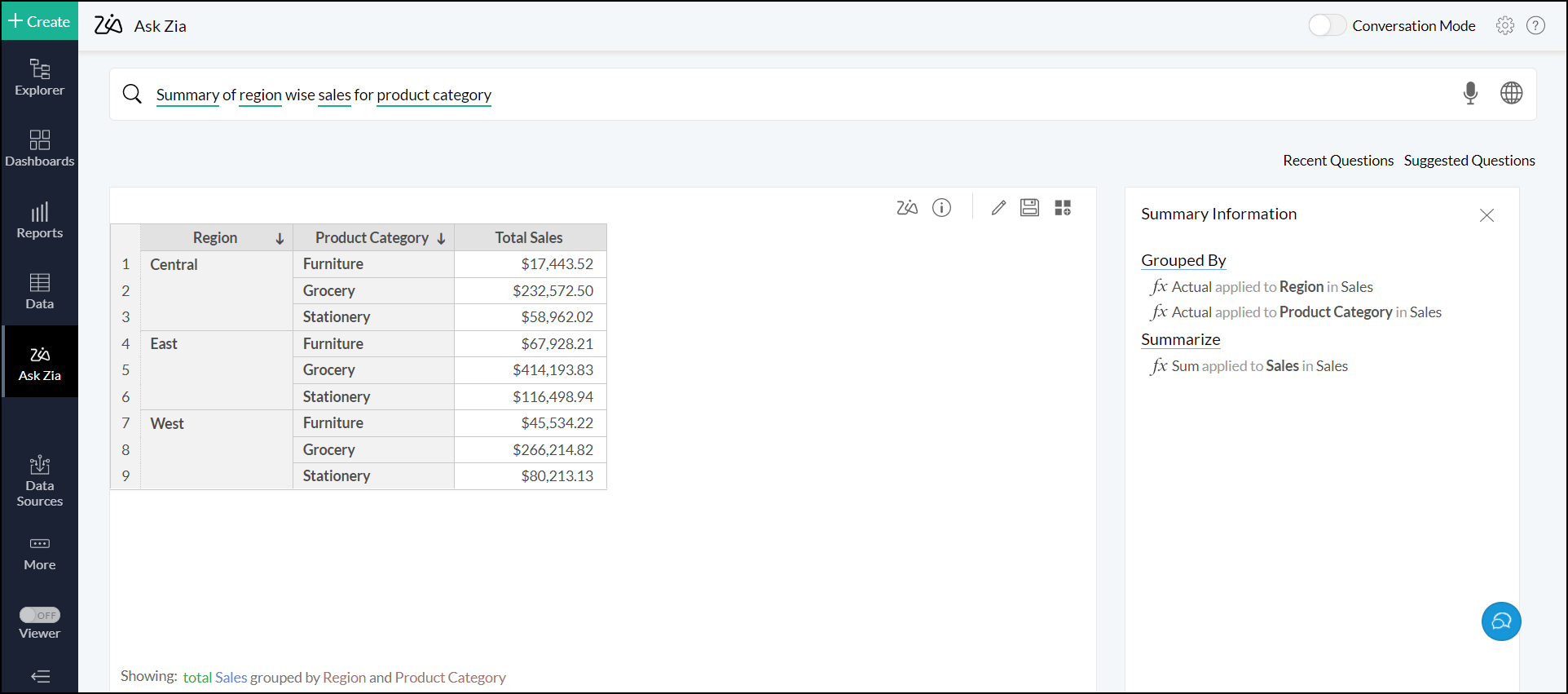 analytics-plus-zia-result-in-summary-view