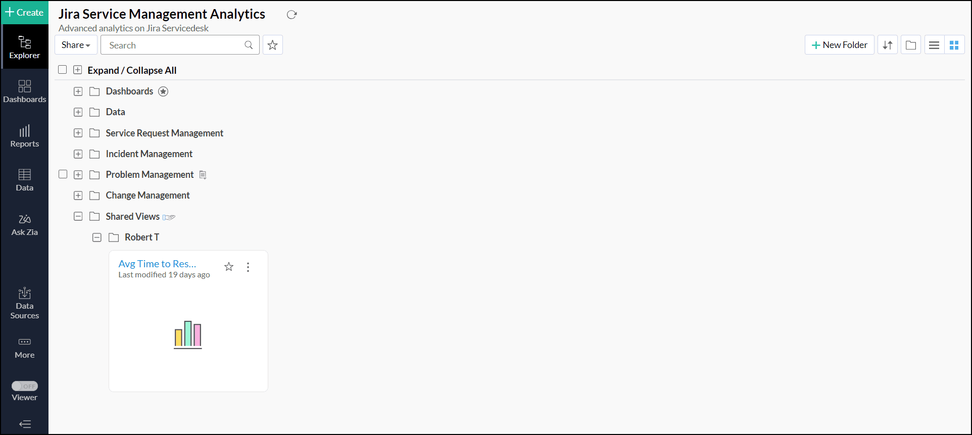 analytics-share-views-to-admin