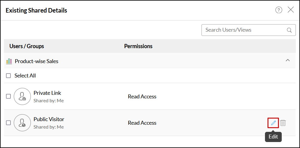 aplus-report-view-edit-public-permission