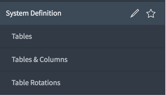ServiceNowログイン後