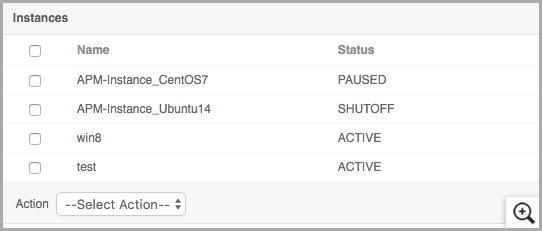 OpenStackインスタンス監視