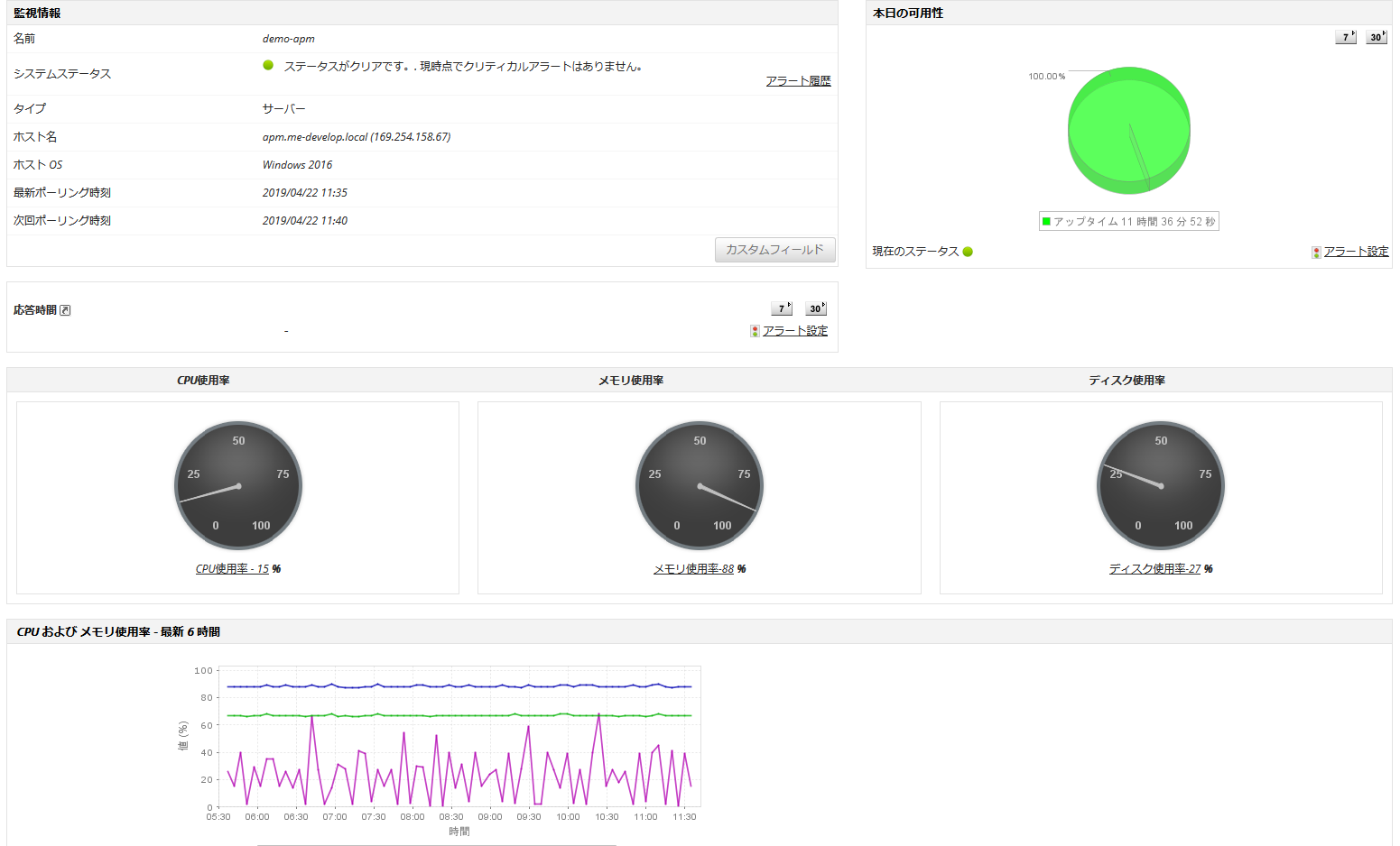 Windows Server監視で遅い原因を今すぐ調査する方法とは