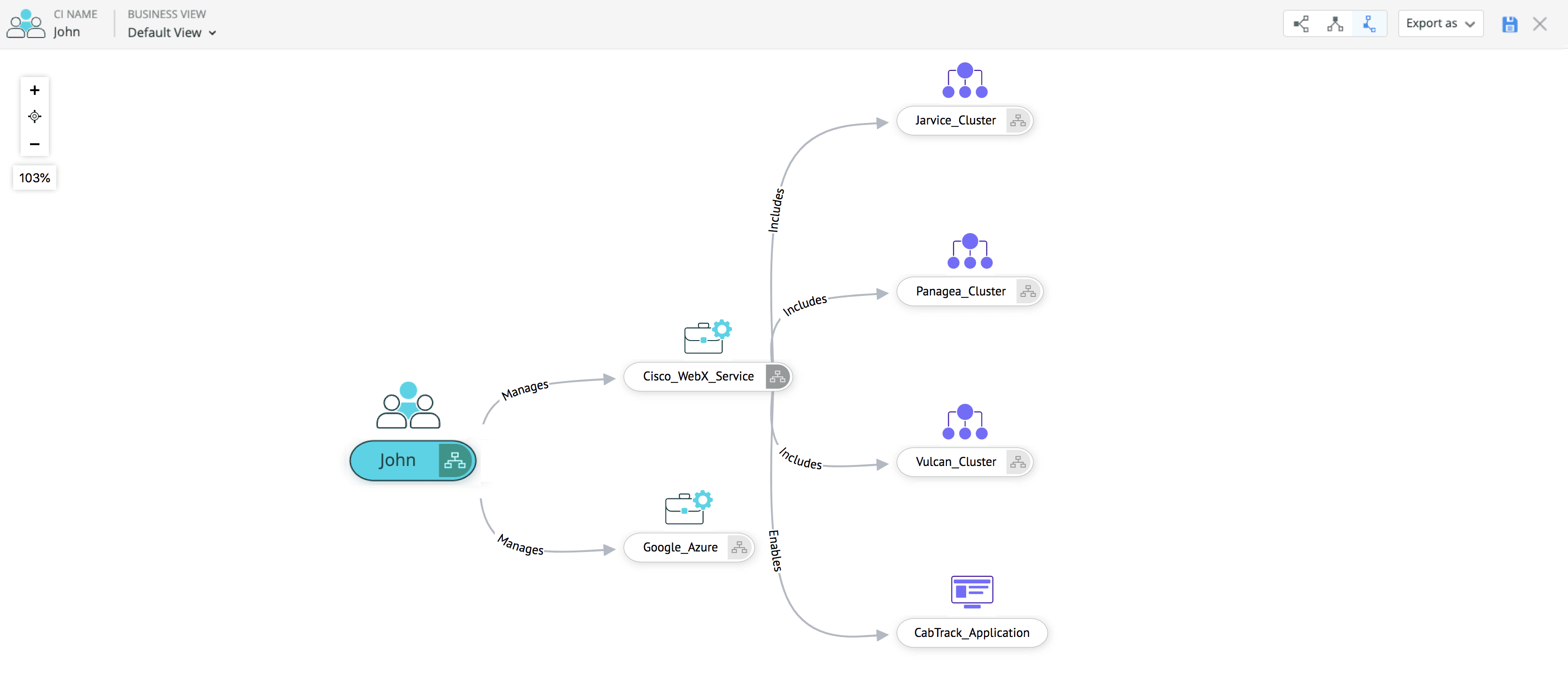 cmdb relationship map overview 02
