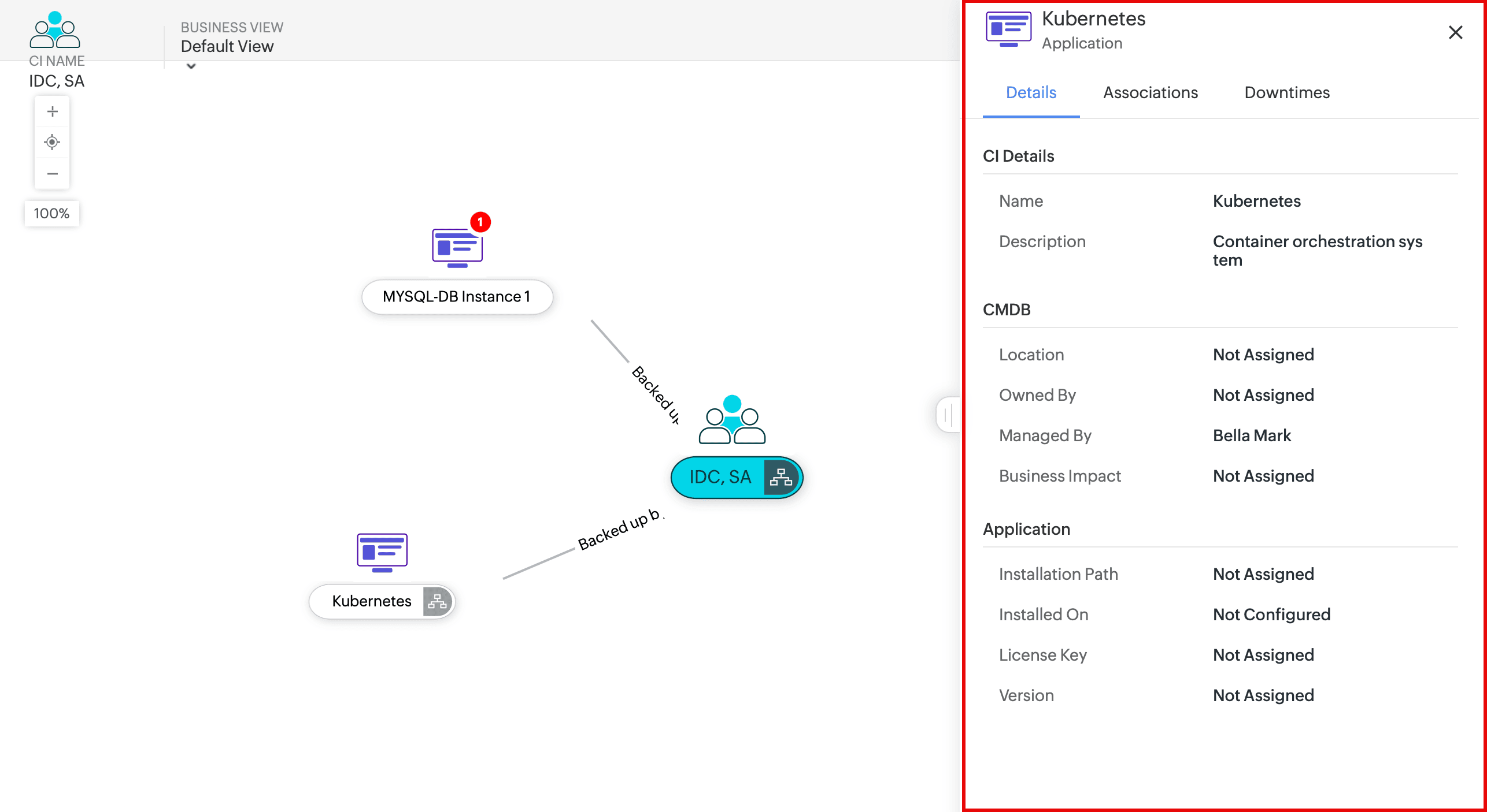 cmdb relationship map overview 13