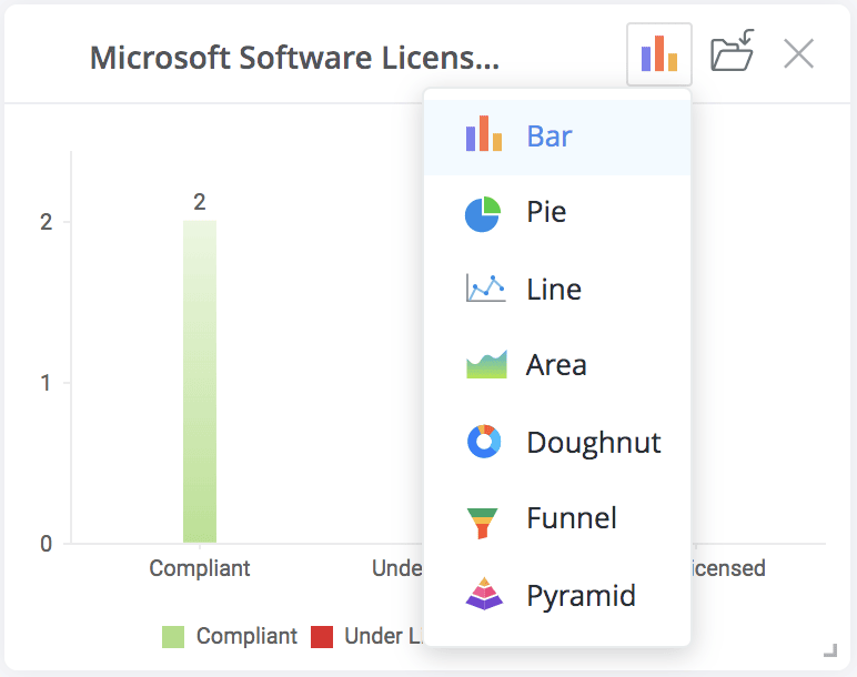 dashboard assetexplorer cloud overview 04