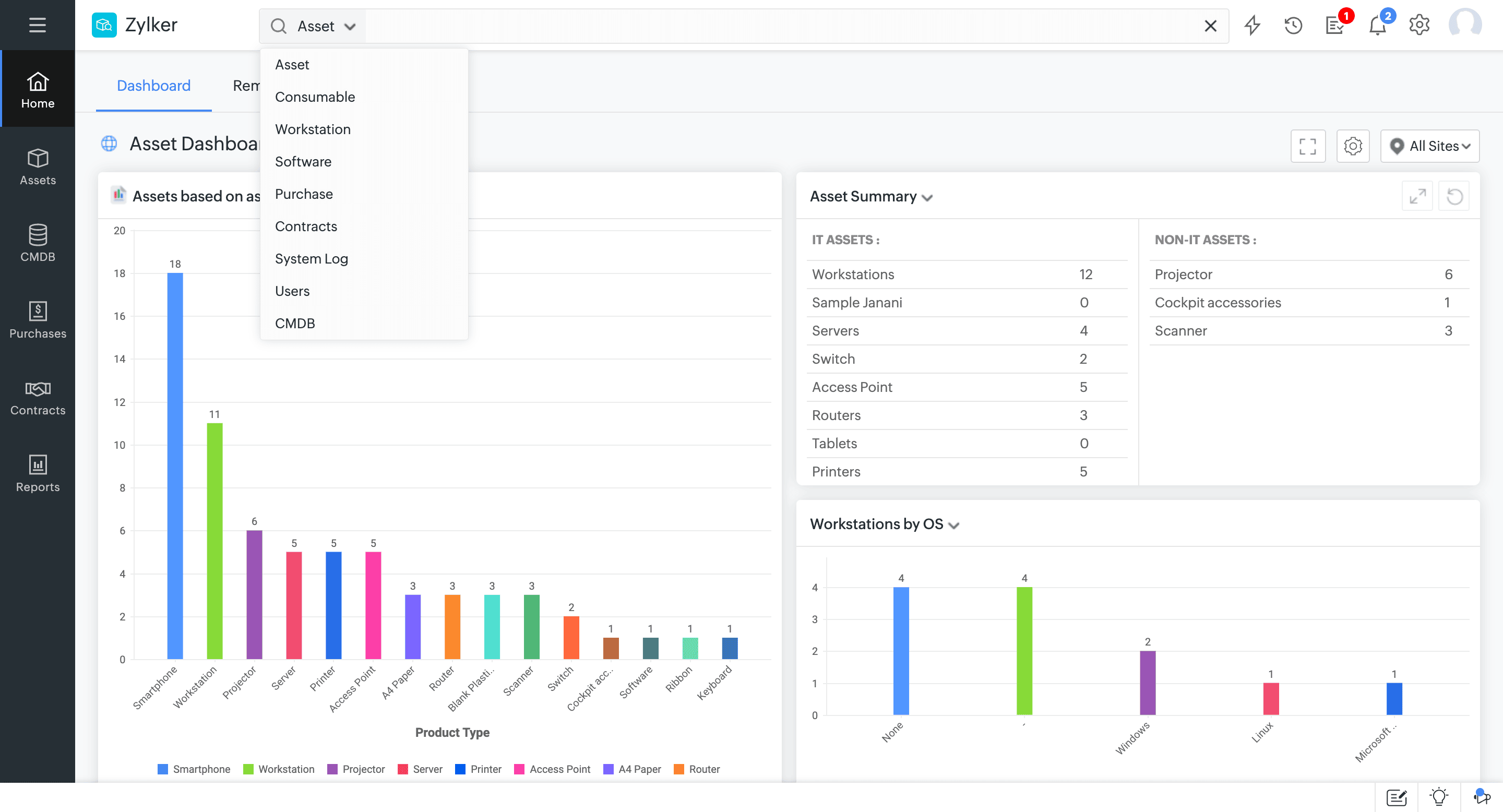 user profile overview 06