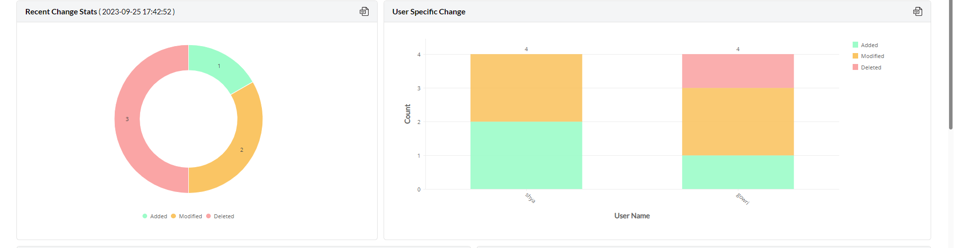 Firewall-Analyzer-rule-change-history Firewall-rule-change-Recent-and-User-specific-stats