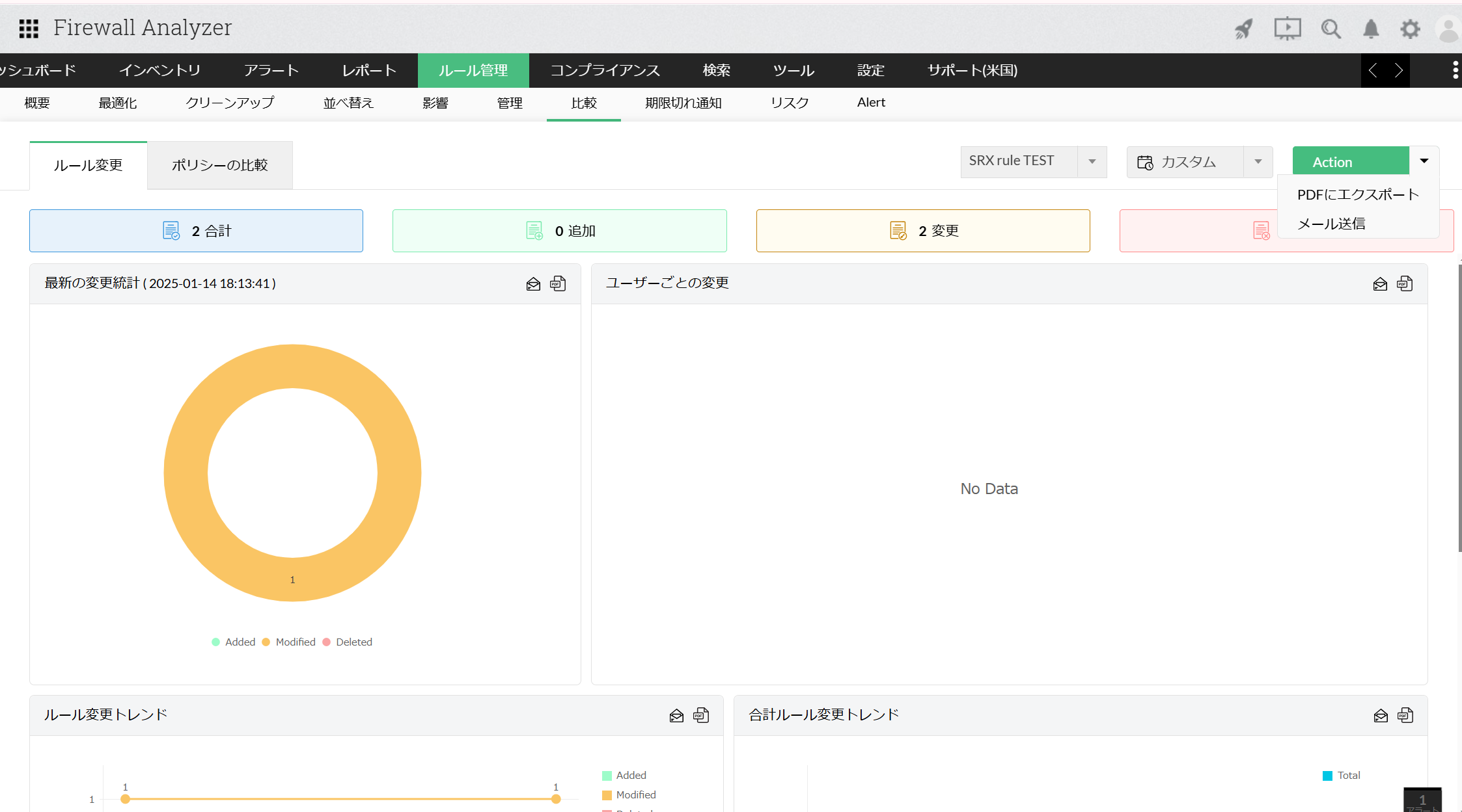 Firewall-Analyzer-Rule-Change-history Firewall-Rule-Changes