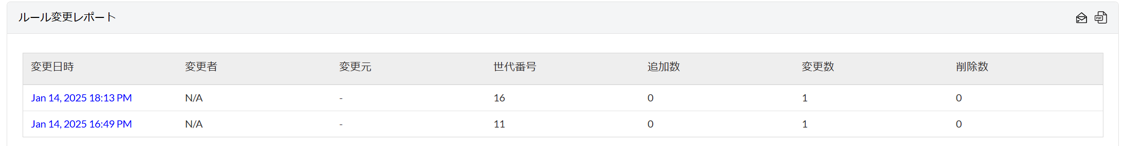 Firewall-Analyzer-rule-change-report Firewall-rule-and-total-change-report