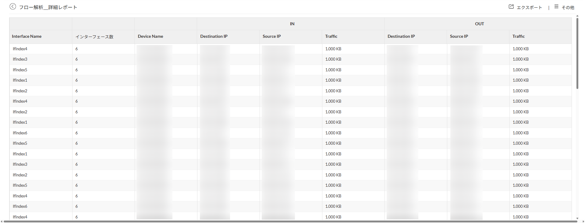 完成した詳細レポートの例