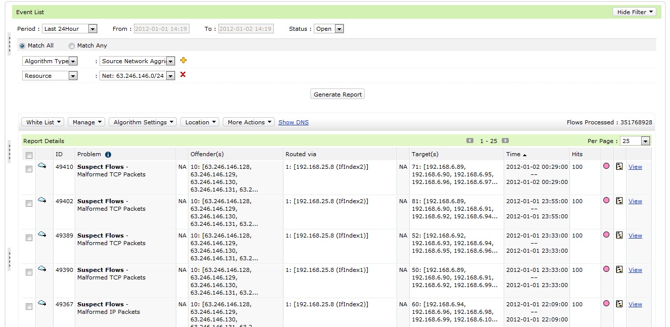 イベントリスト 