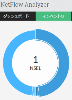 images/flow_category