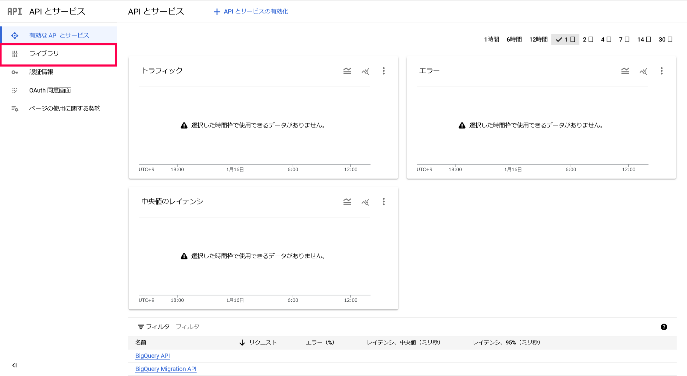 Google Cloud Platformにおけるスコープの設定1