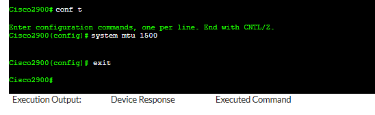 programmable_configlet_execution_2900