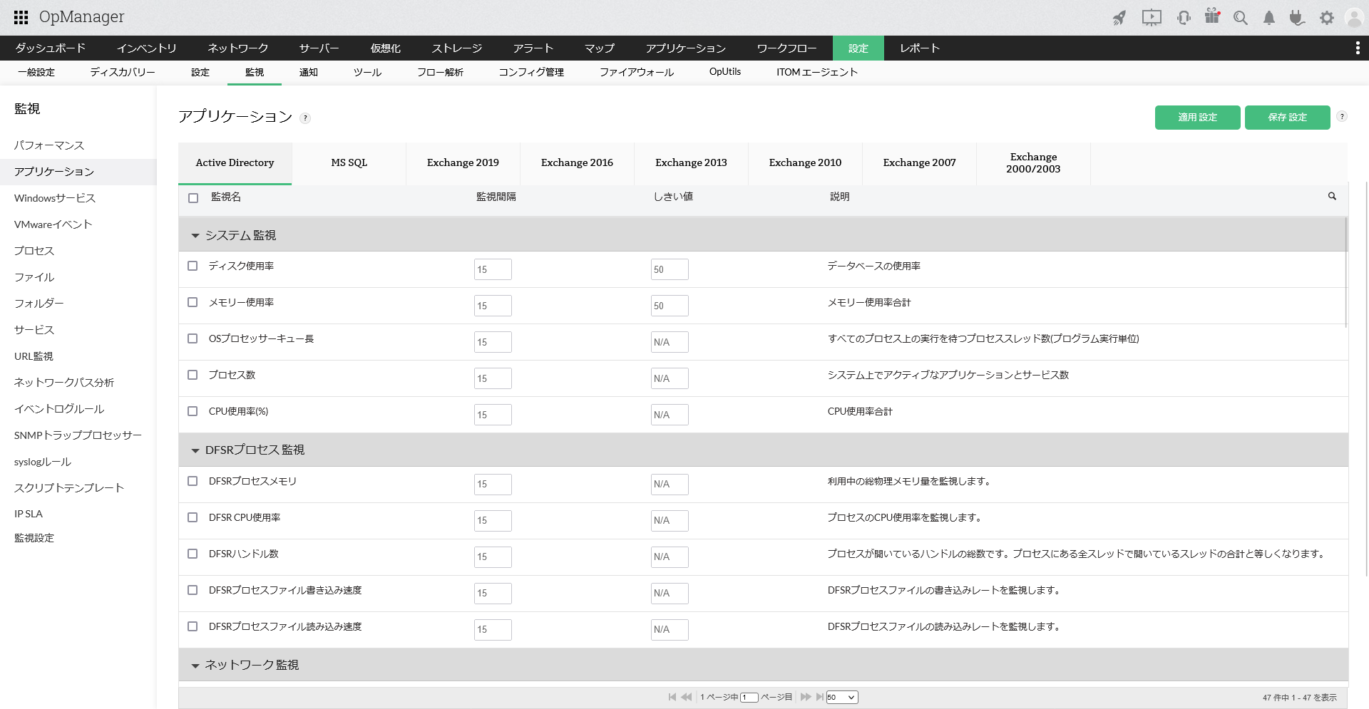Active Directoryのパフォーマンス監視リスト