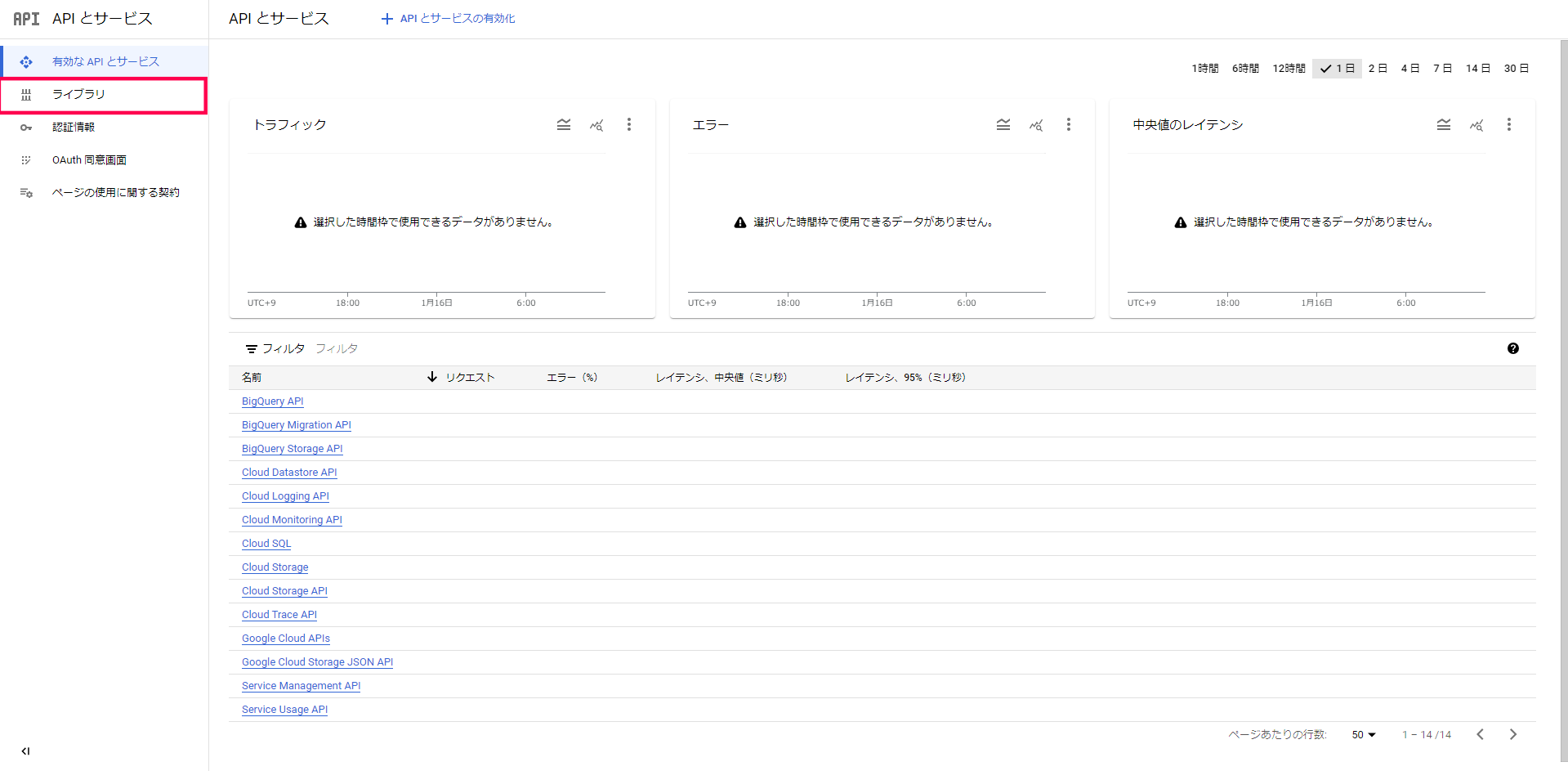 APIとサービスの画面