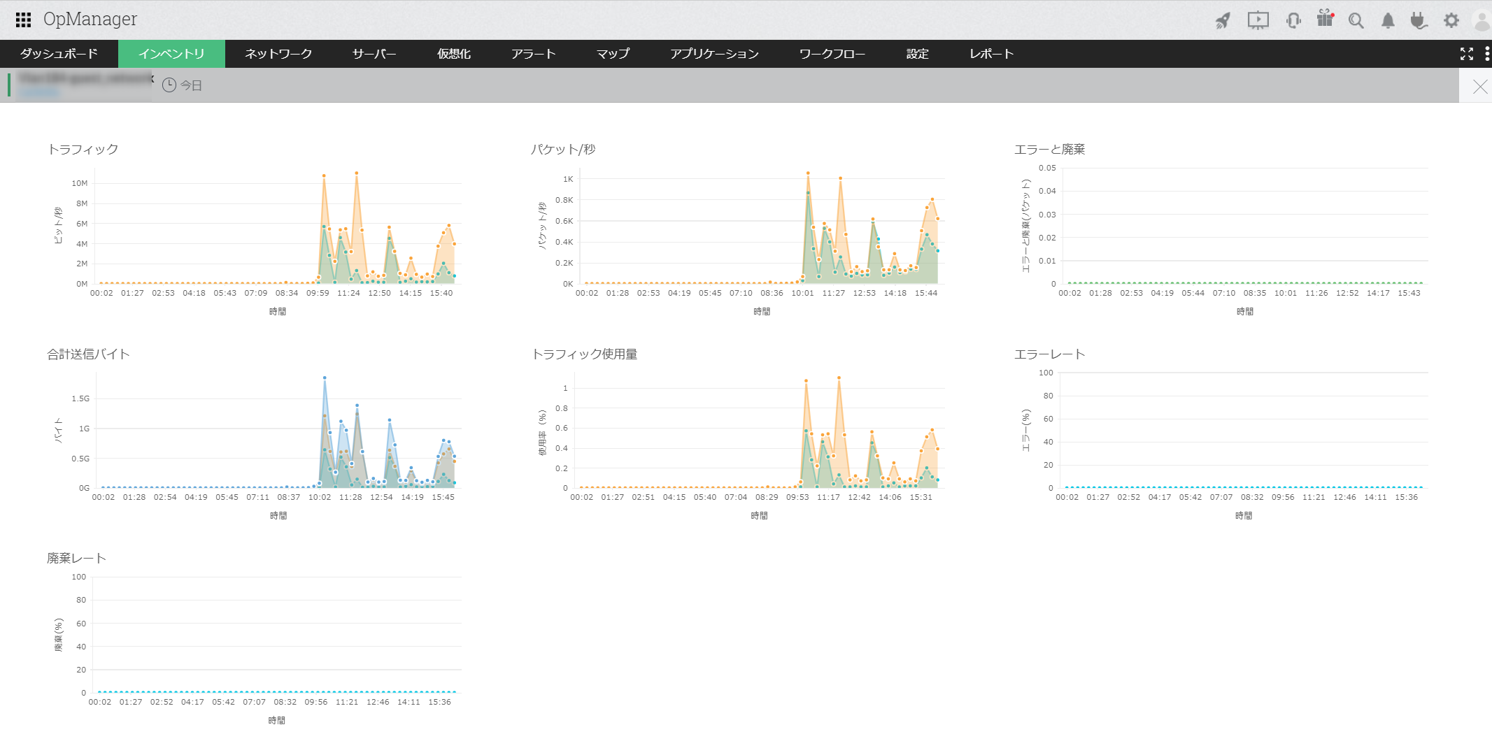 インターフェースの概要ページ