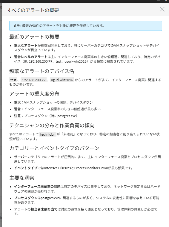 すべてのアラートの概要