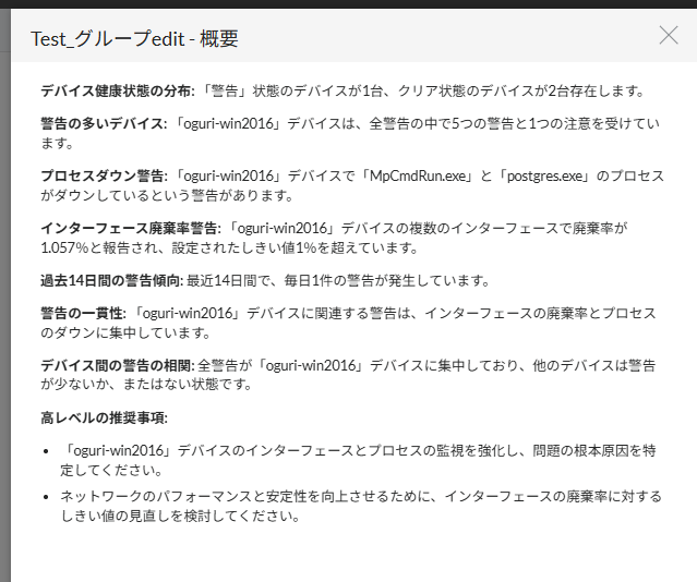 グループの概要