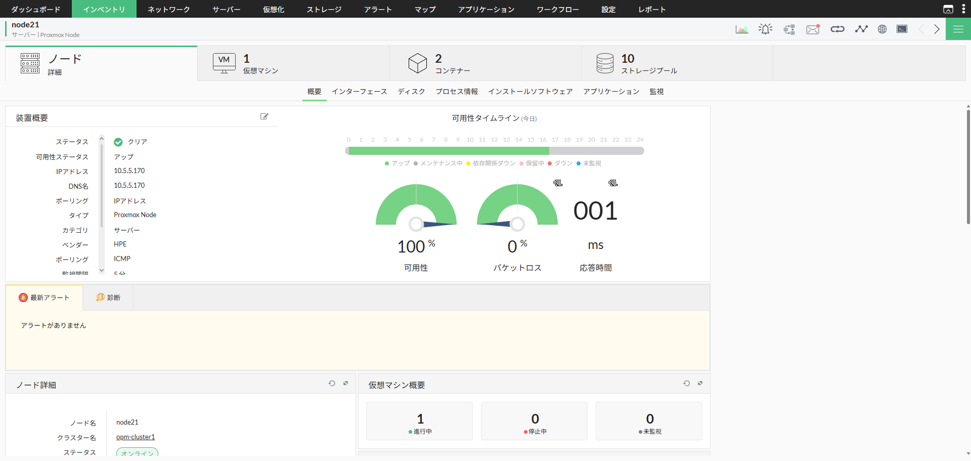 Proxmoxノードの概要ページ
