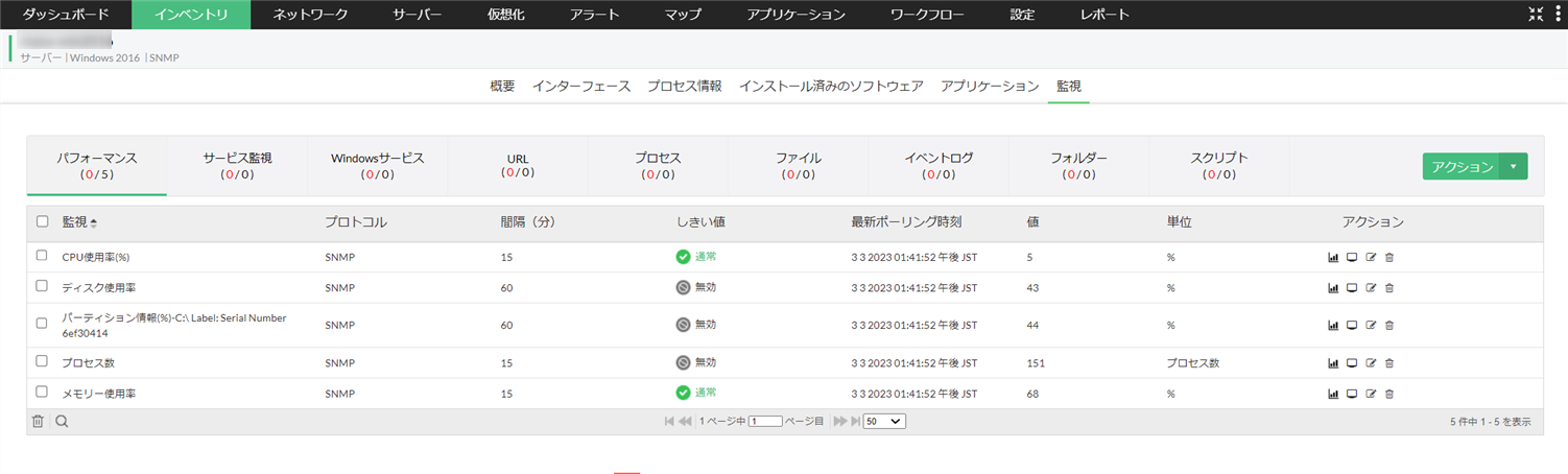 パフォーマンス監視一覧