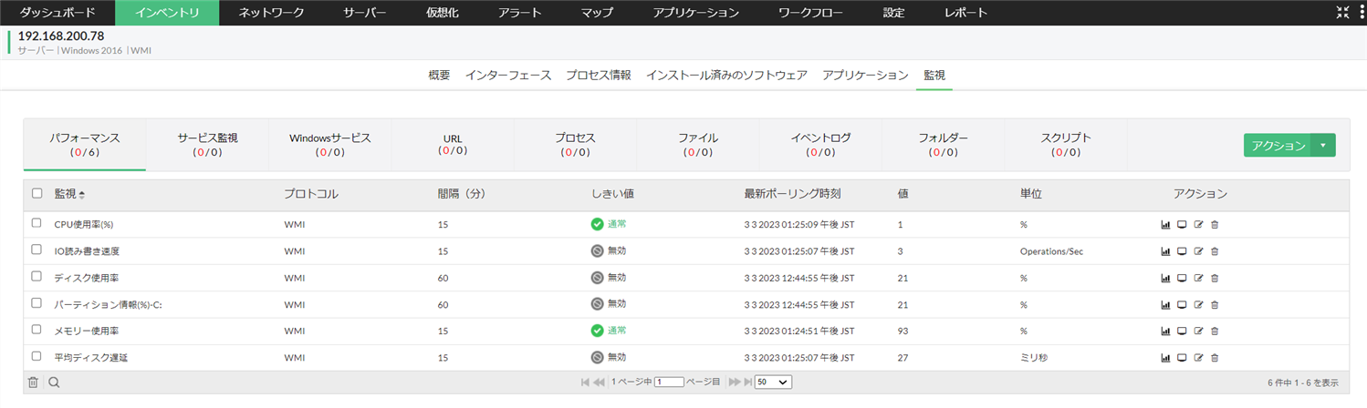 パフォーマンス監視一覧