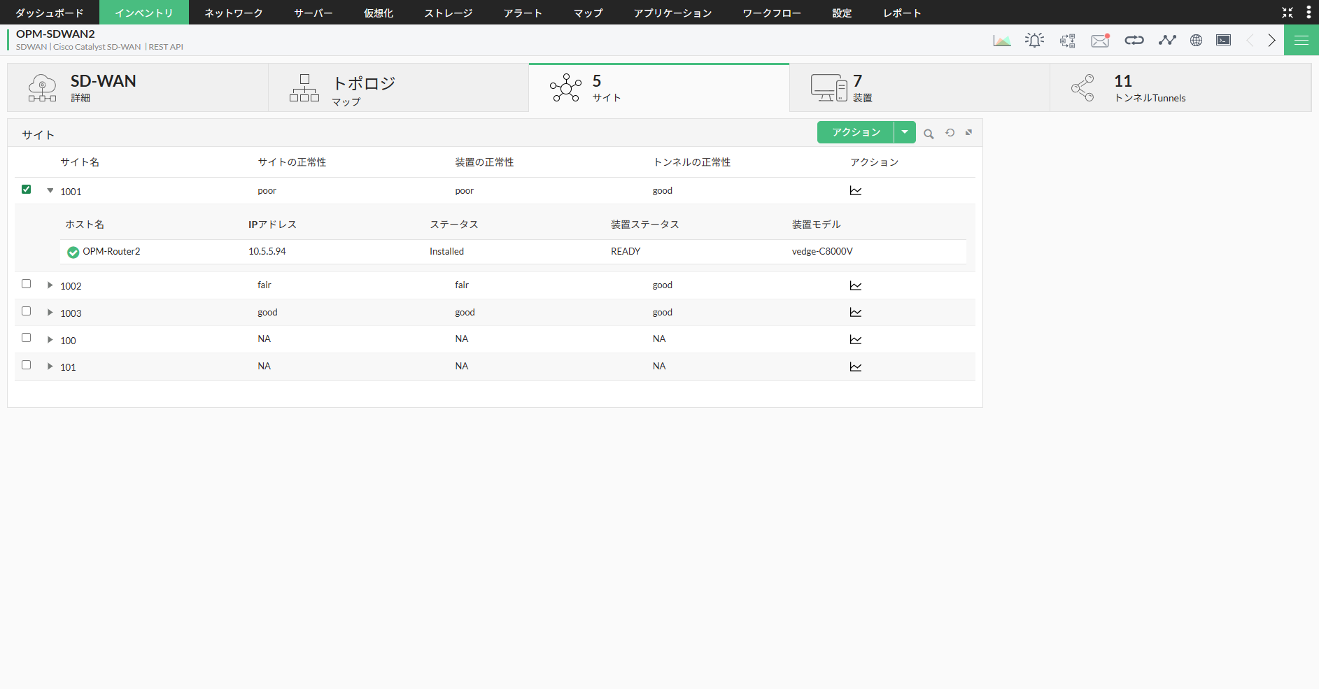 SD-WA監視の「サイト」タブ