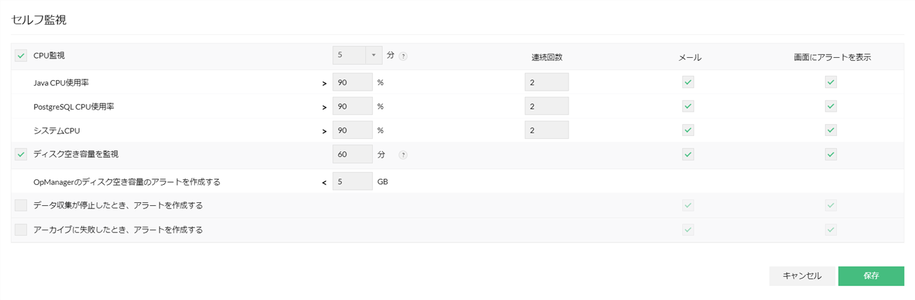セルフ監視の項目
