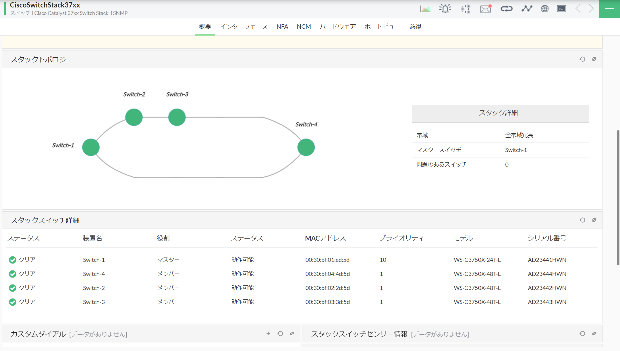 スタック構成の概要ページ