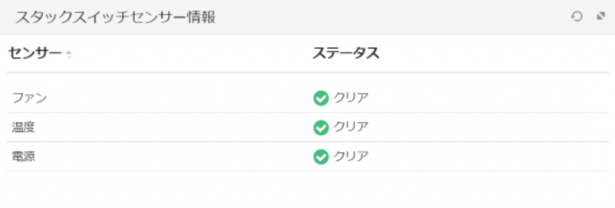 スタックセンサー情報