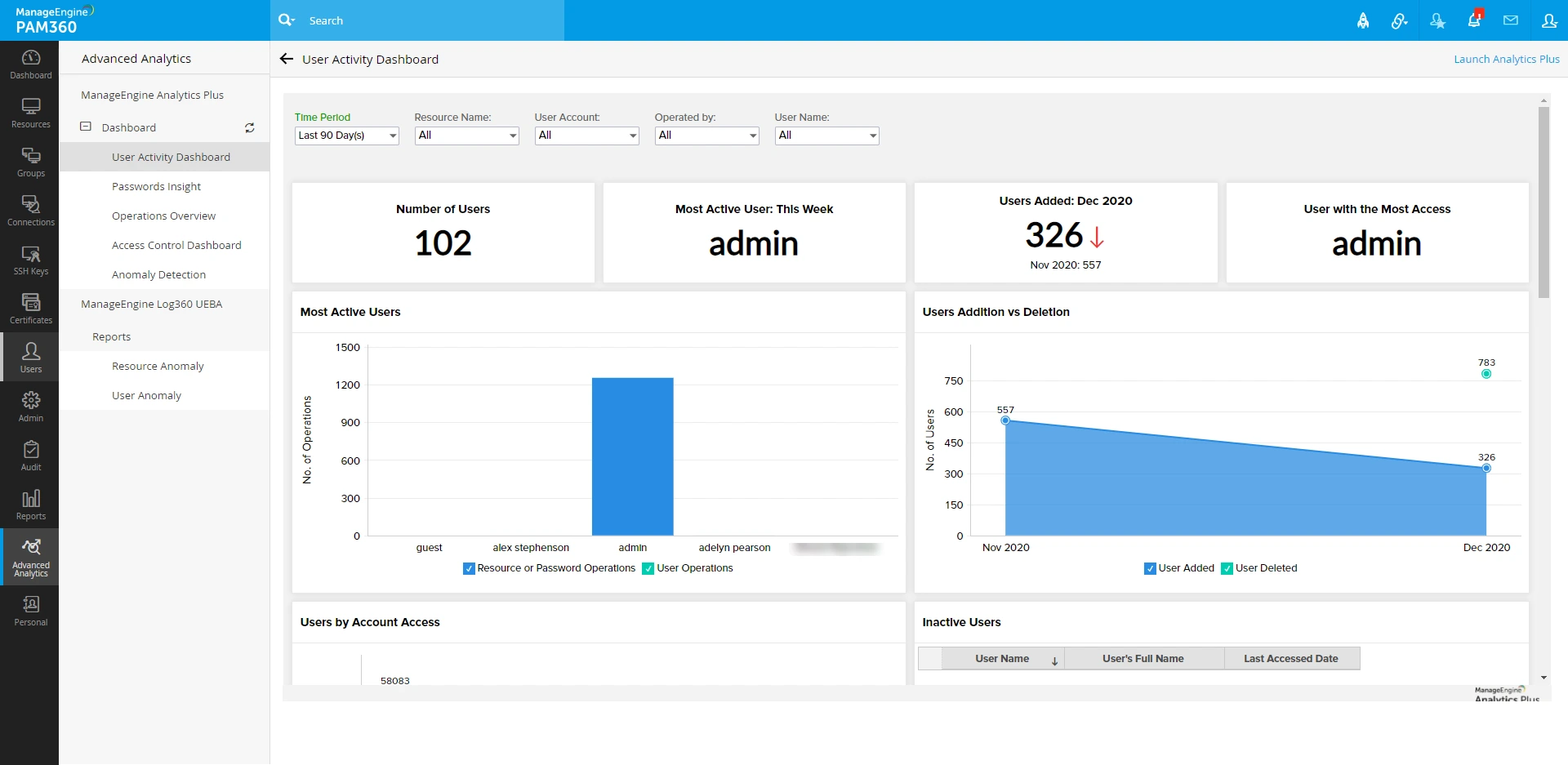 advanced-analytics1