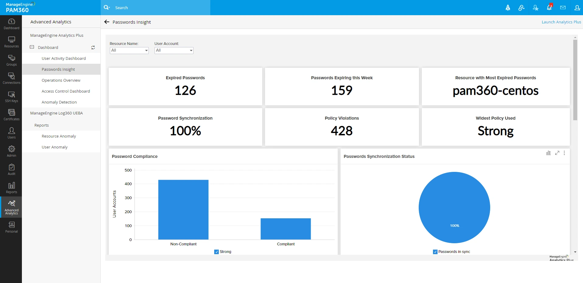 advanced-analytics2