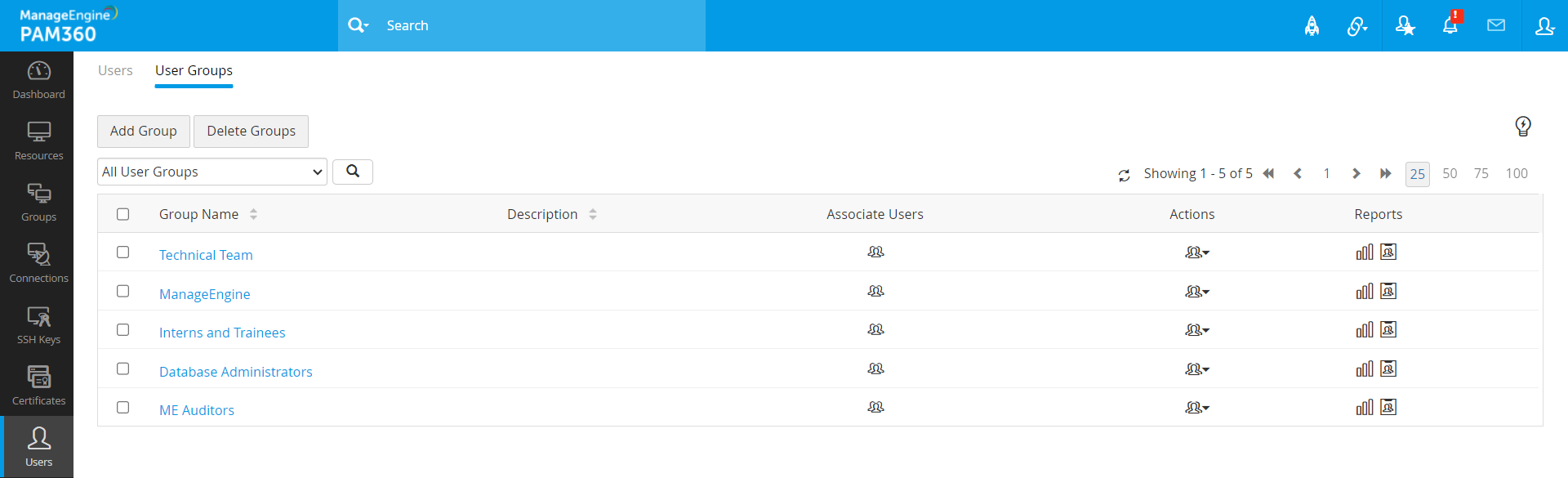 user_groups1