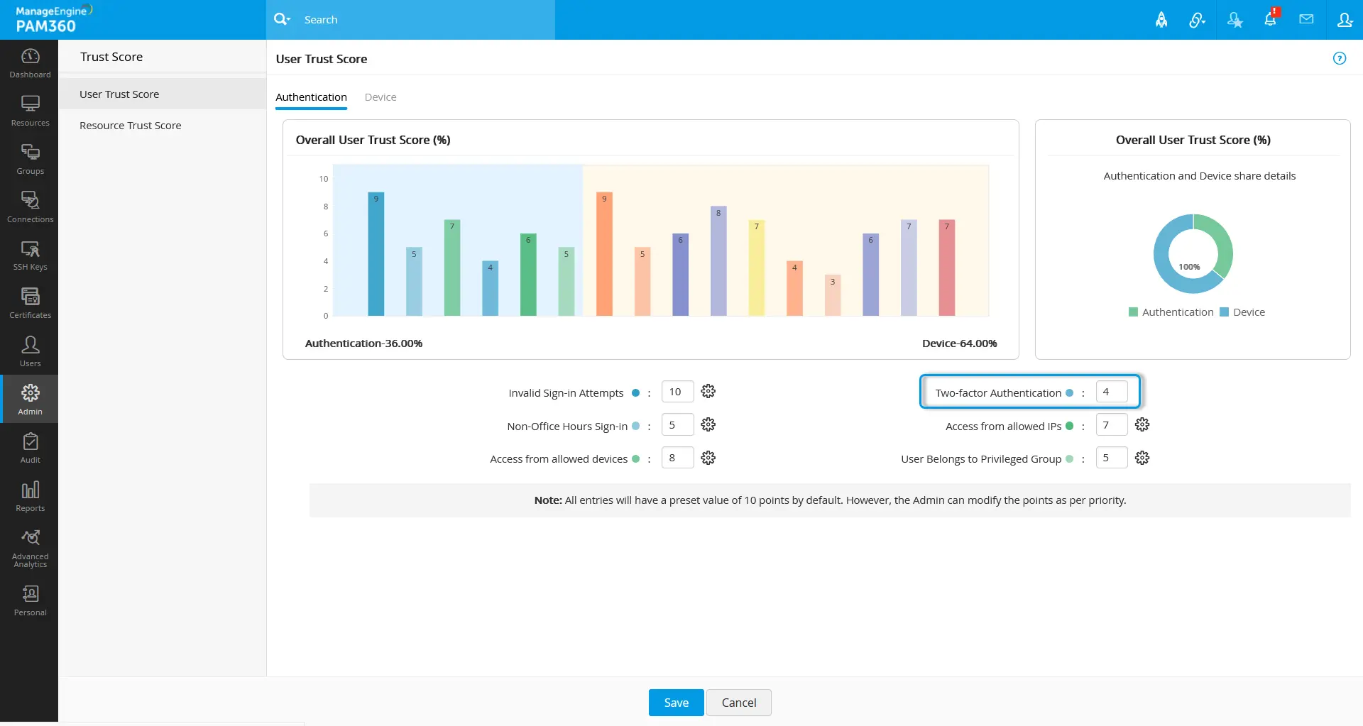 zt-parameter-7
