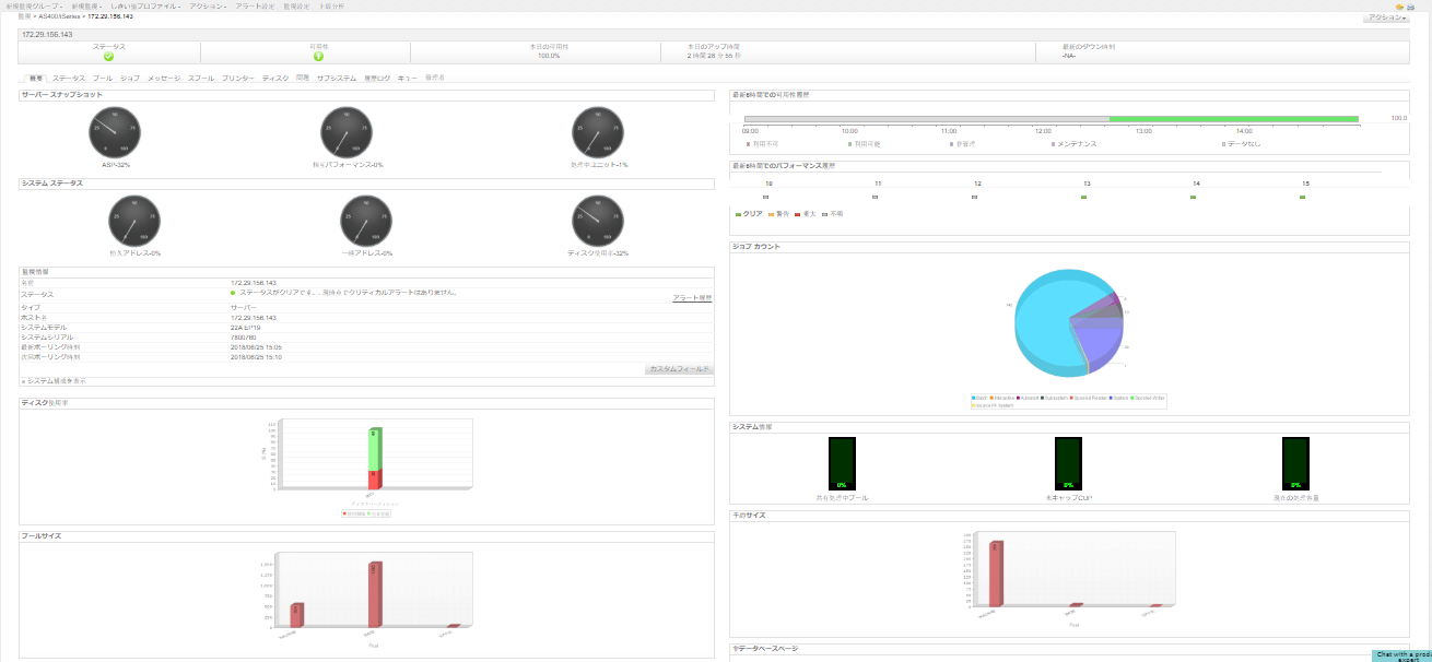 IBM AS400監視 iSeries監視 ManageEngine Applications Manager