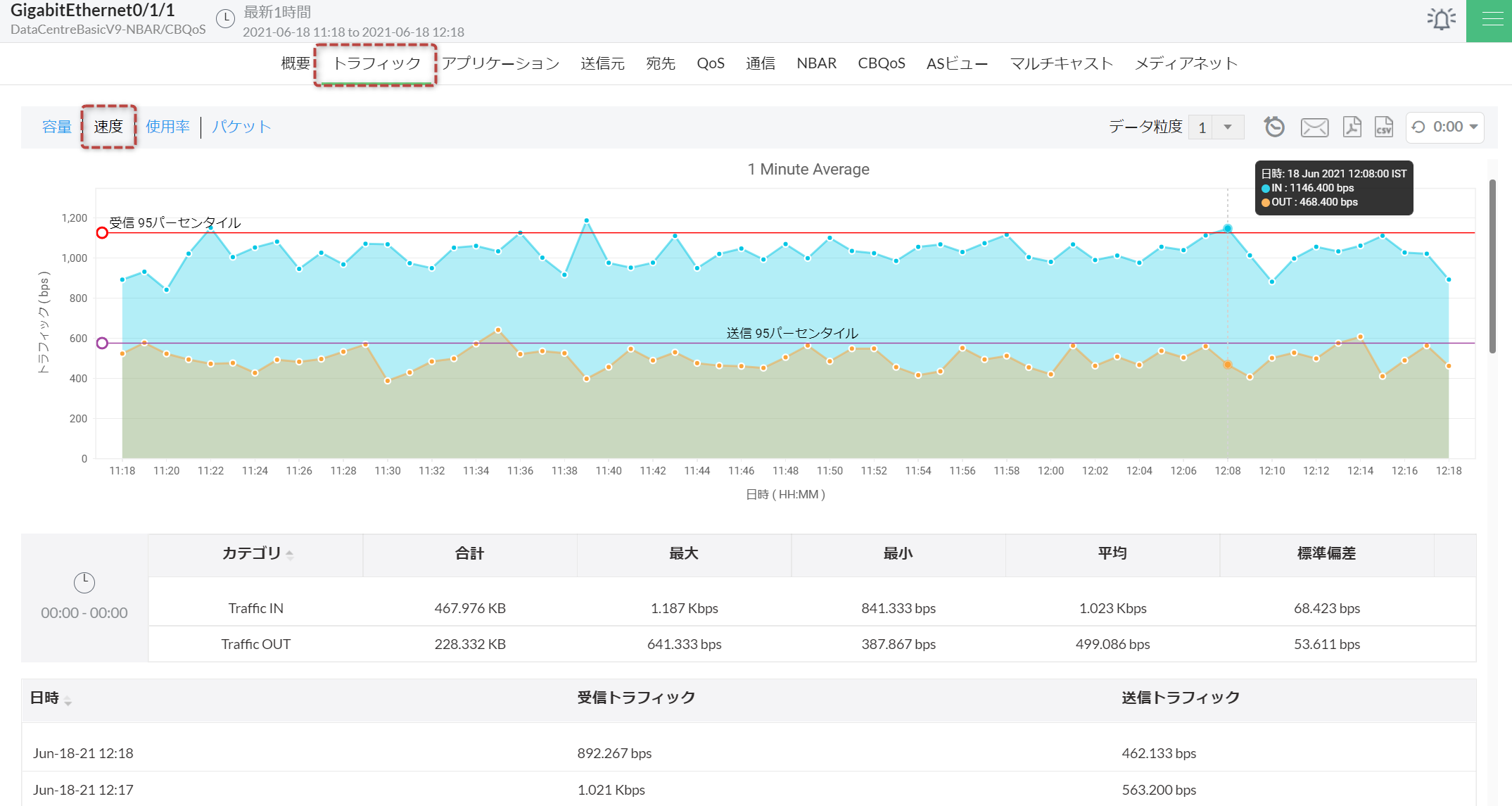 image_solution_speed-monitoring_04