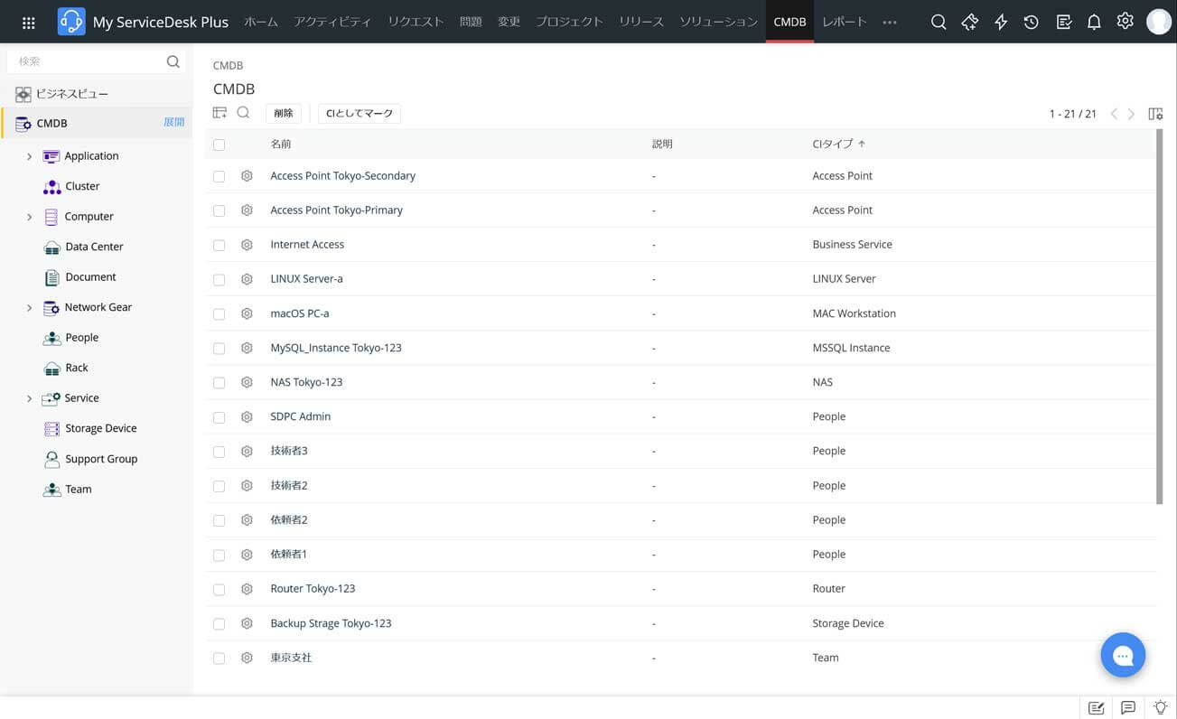Cmdb View CIの管理を可視化するCMDBリストビュー|ServiceDesk Plus