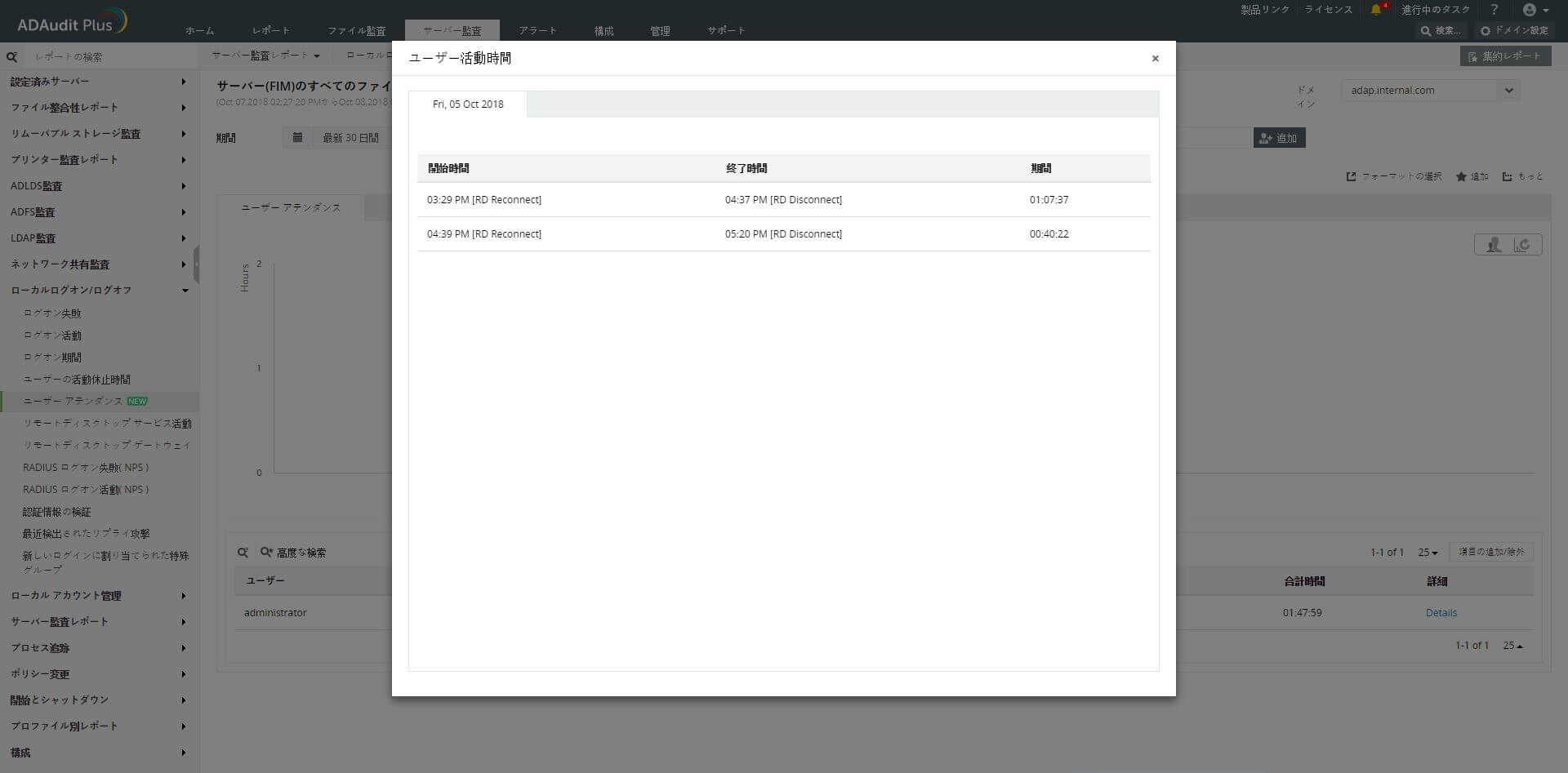 従業員の業務時間 | ADAudit Plus