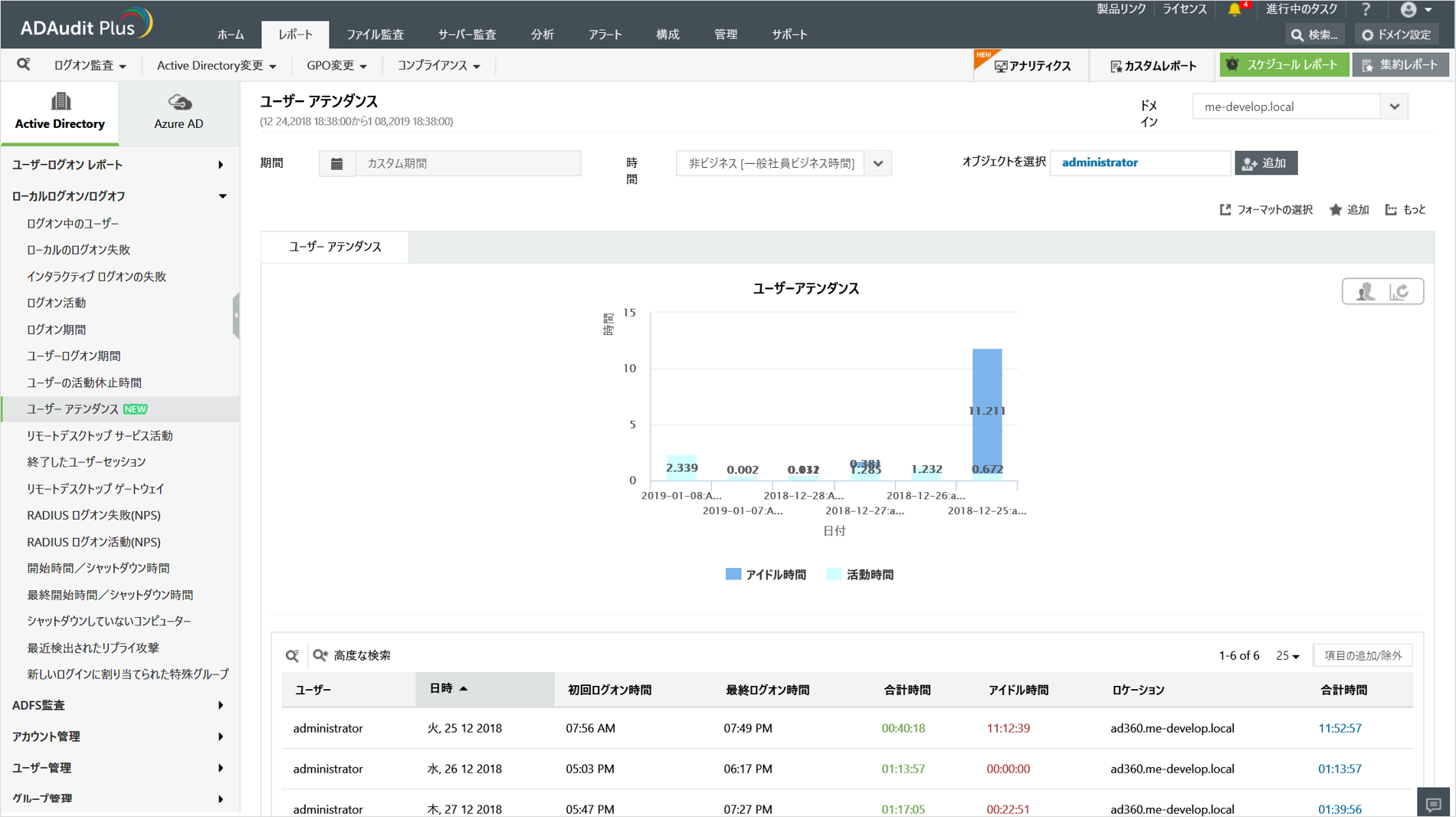 ユーザーアテンダンスレポートで時間外労働をしているユーザーを抽出したい Adaudit Plus ナレッジベース
